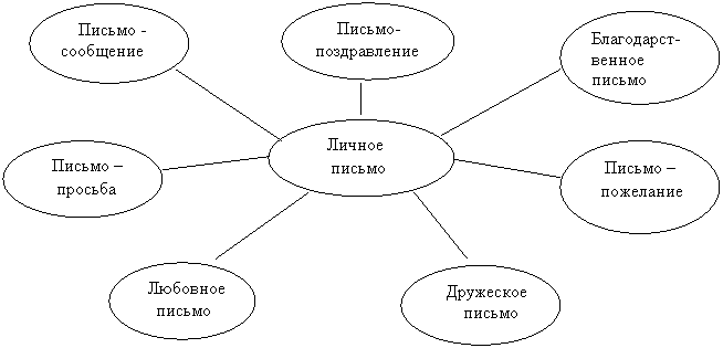 123asd